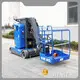 Materiallyftutrustning - - HYNEE 1