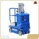 Компания Custom No Oil Man Lifts 1
