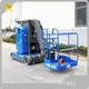 Прайс-лист на подъемники HYNEE Contractor 1