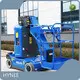 HYNEE Electric Material Lift Price List 1