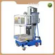 Vertical Personnel Lift Products Wholesale - HYNEE 1
