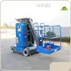 Custom Personnel Lifts Price List 1